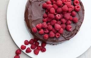 Better images for social media